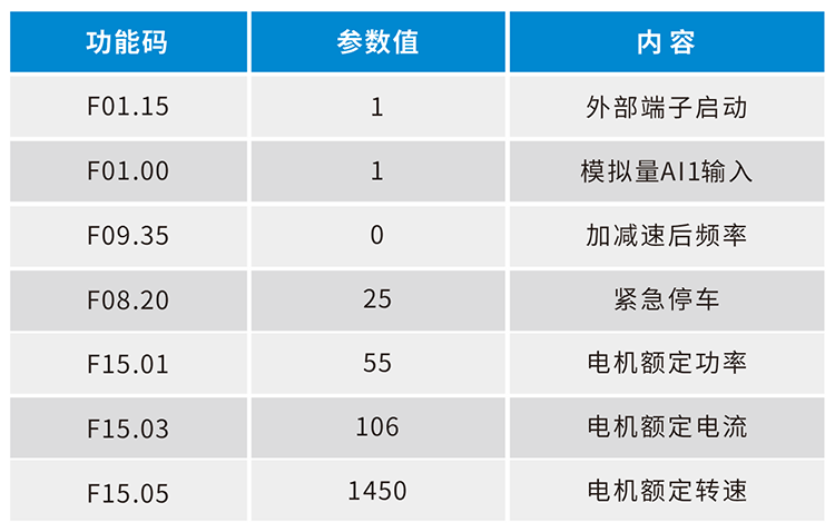 参数.png 参数.png